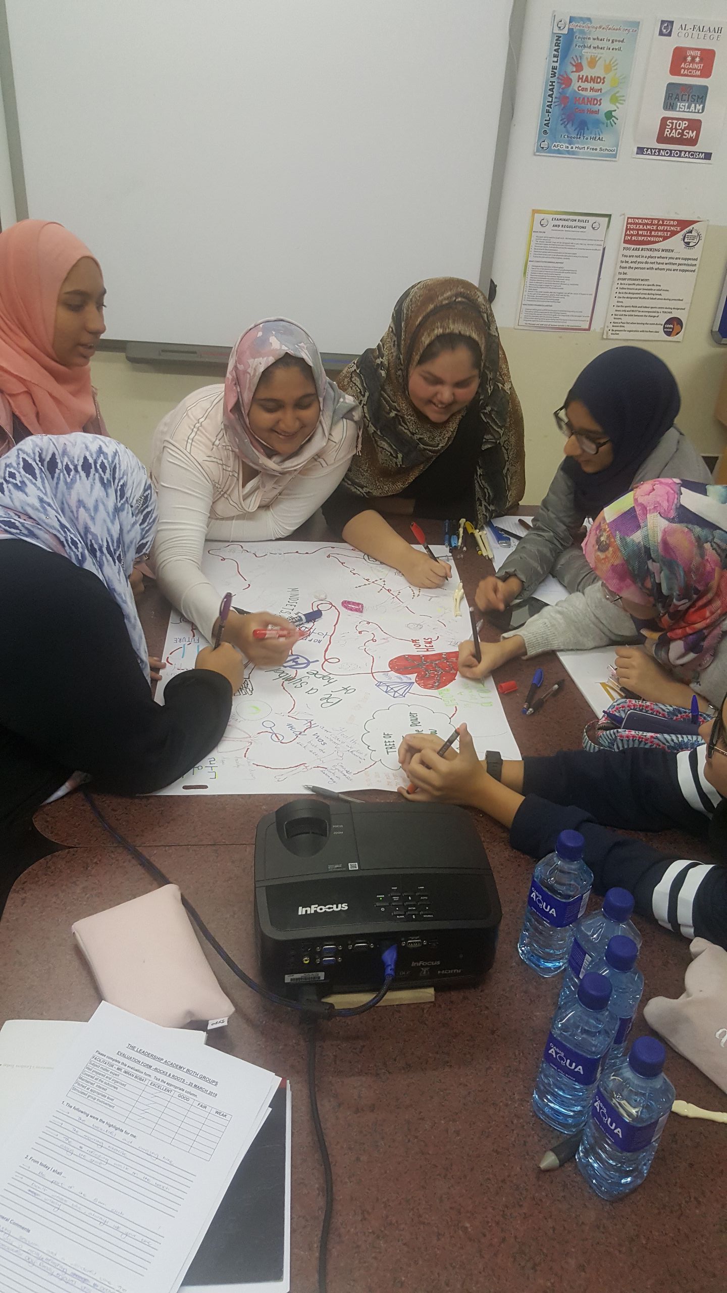 Habitudes leadership training 1